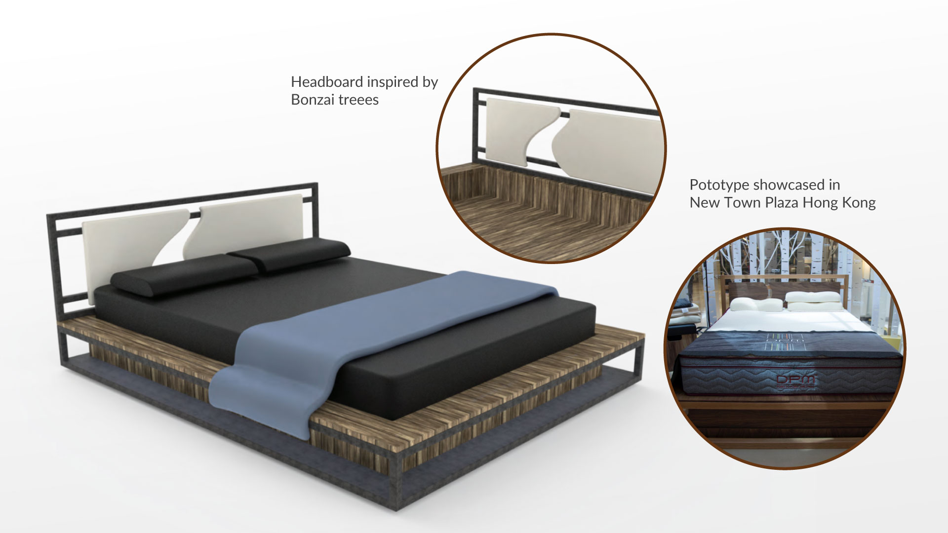 Bed design, headboard close-up and prototype